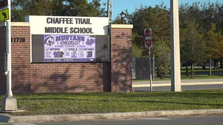 ‘My baby was humiliated’: Jacksonville mom says son secretly photographed inside school restroom — First Coast News Local, Wayzata Schools news