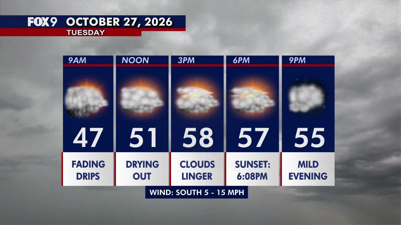 Minnesota weather: Drier, warmer Tuesday with lingering clouds — Wayzata Community news
