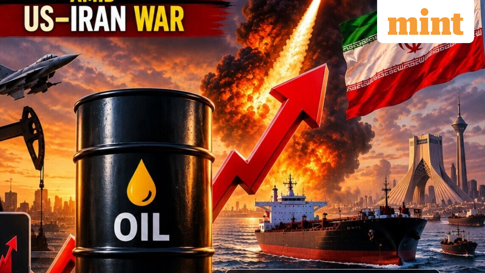 Why Brent crude could hit $120 amid Iran war? What it means for India as analysts warn oil prices to remain volatile — Mint India, Wayzata Technology news