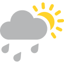 Sunday: High 85F, Low 77F, Scattered Showers — NBC 6 Weather South Florida, Wayzata Community news